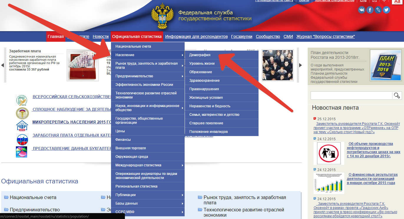 План статистических работ росстата